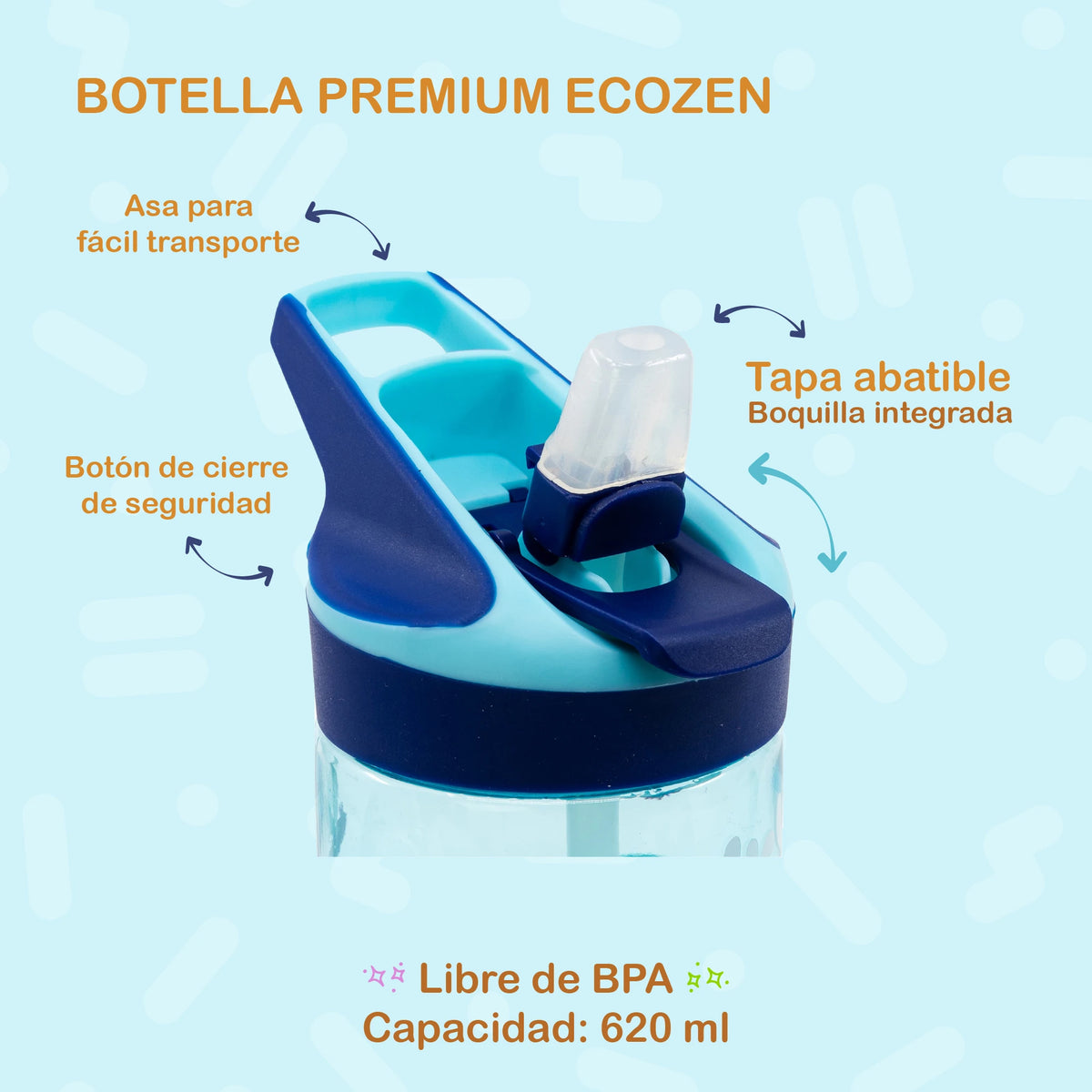 Botella Ecozen Premium Bluey con Asa y Popote