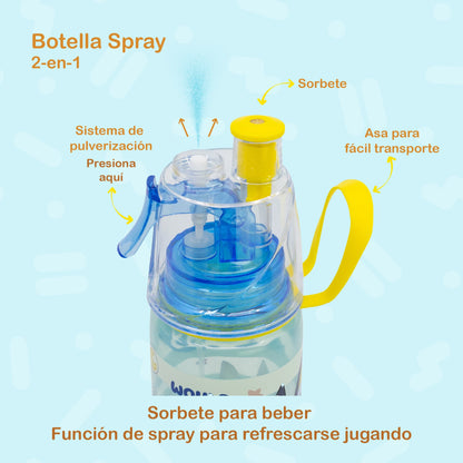 Botella Spray Bluey con Sorbete y Nebulizador